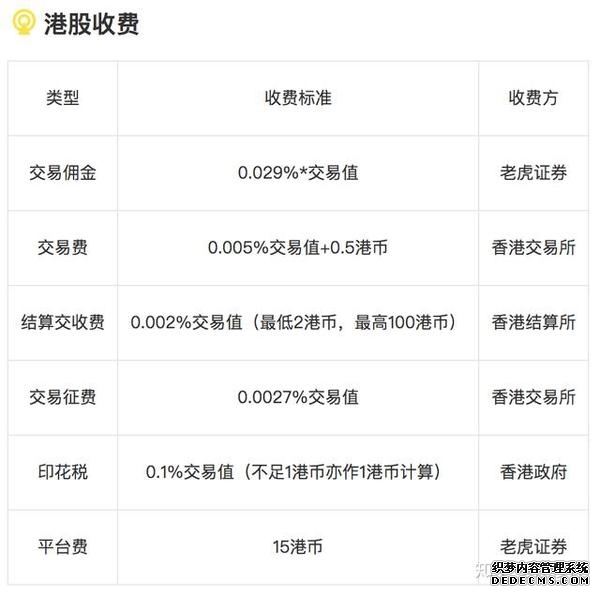 2026年全球AI已进入产业重构新阶段美股科技龙头持续创新高而港股科技板块