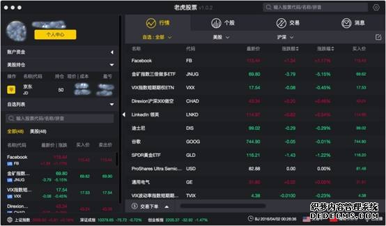 标普500指数期货跌幅扩大至05%纳斯达克指数期货下跌06%
