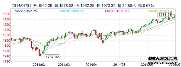 美股银行股走势分化富国银行、贝莱德涨超3%摩根大通跌超3%