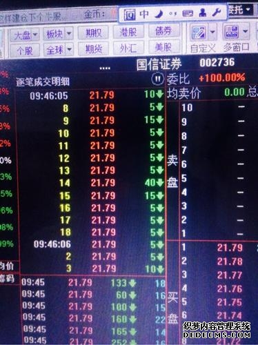 清晨 全线杀跌!美军 重大宣布!伊朗总统最新发声