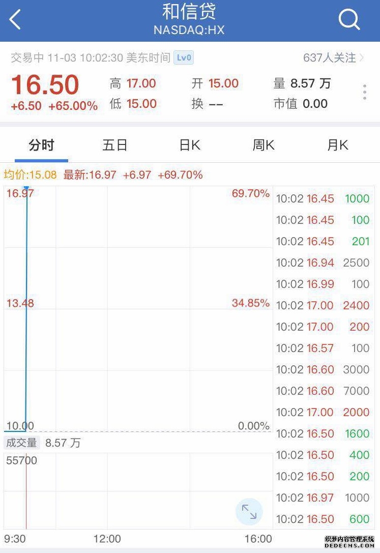 A股的问题不在量化是大家错怪了